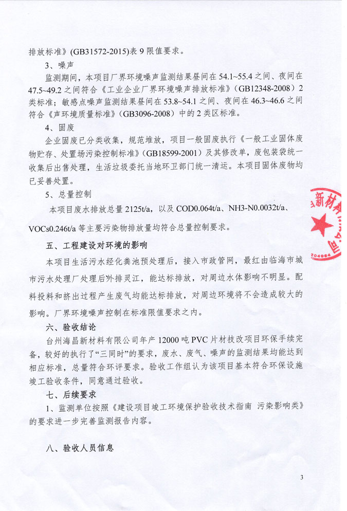 臺州海昌新材料有限公司年產12000噸PVC片材技改建設項目環境保護設施竣工驗收意見