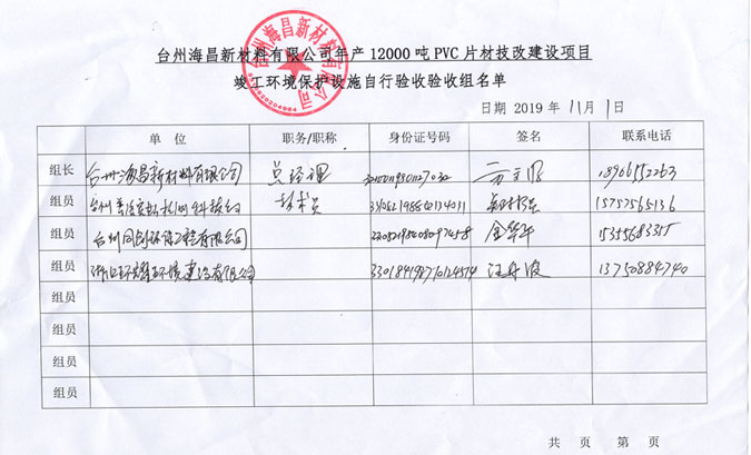 臺州海昌新材料有限公司年產12000噸PVC片材技改建設項目環境保護設施竣工驗收意見